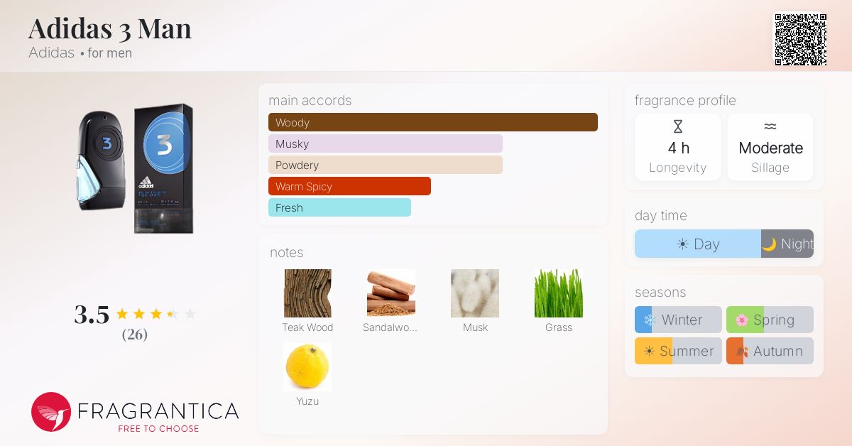 Fragrantica image 4