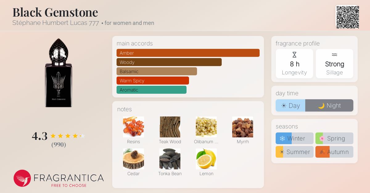 Fragrantica image 4