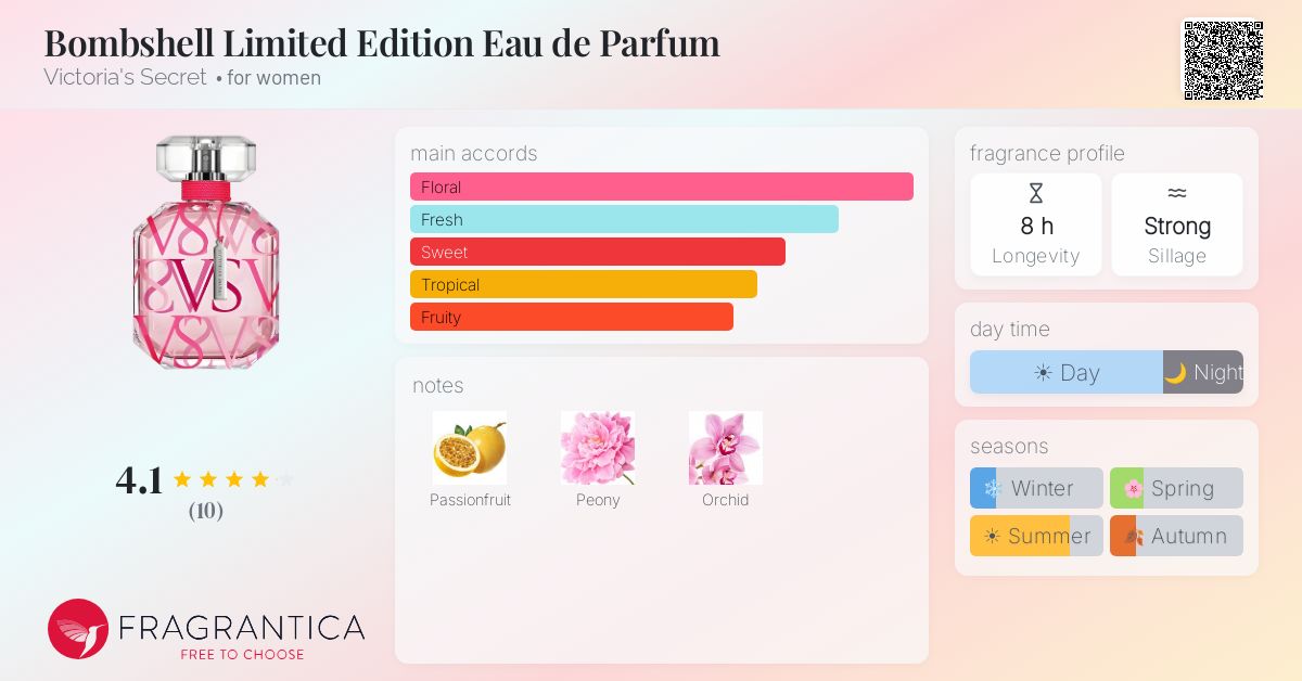 Fragrantica image 4