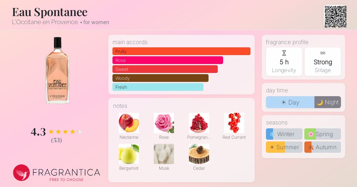 Fragrantica image 4