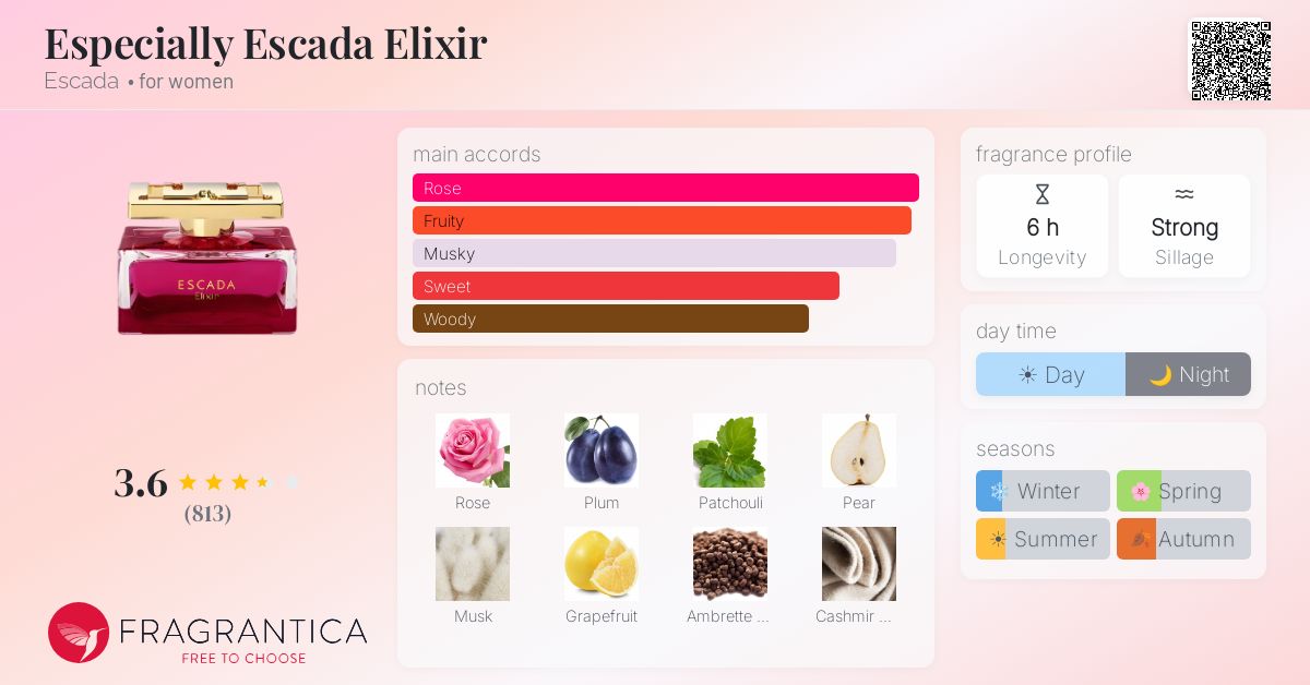 Fragrantica image 4