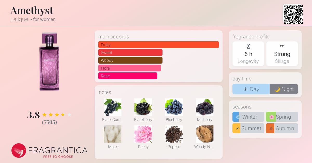 Fragrantica image 4