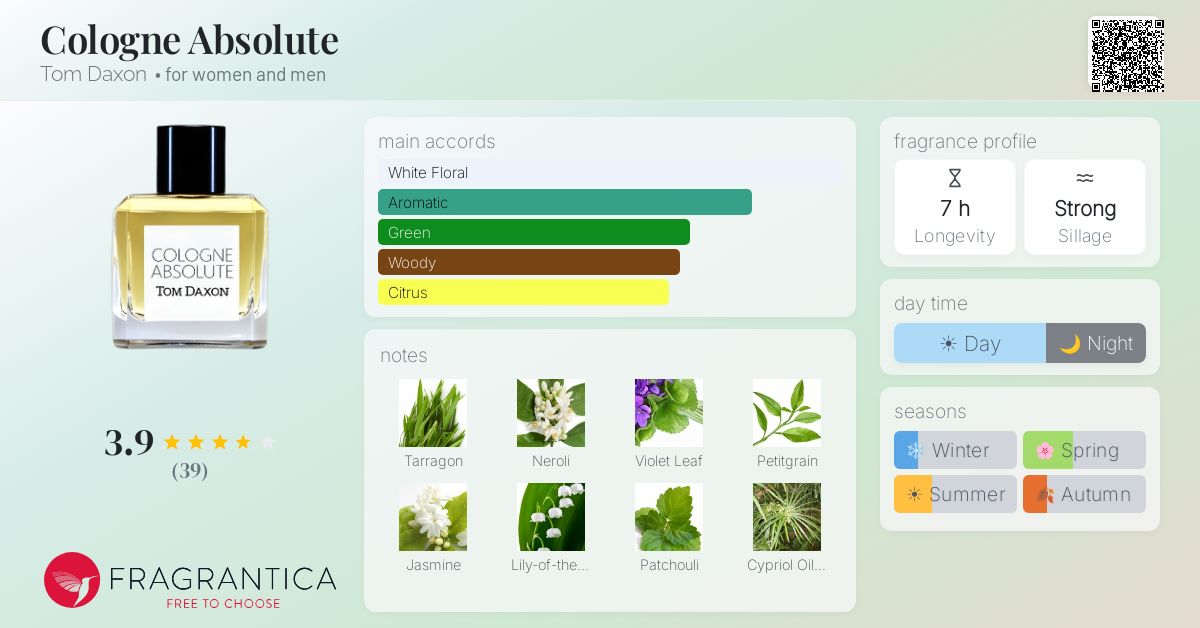 Fragrantica image 4