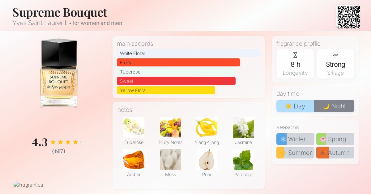 Supreme Bouquet Yves Saint Laurent perfume - a fragrance for women