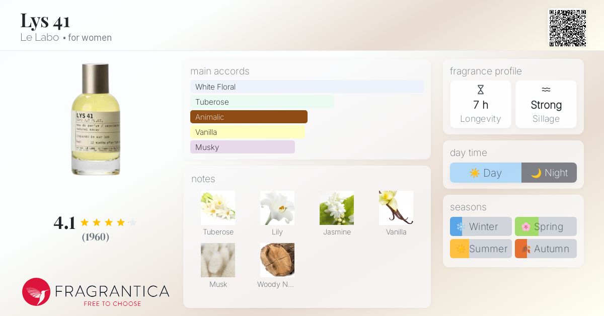 Lys 41 Le Labo perfume - a fragrance for women 2013