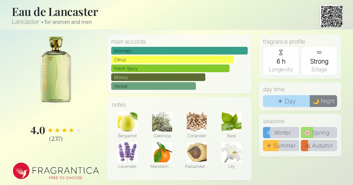 Fragrantica image 4