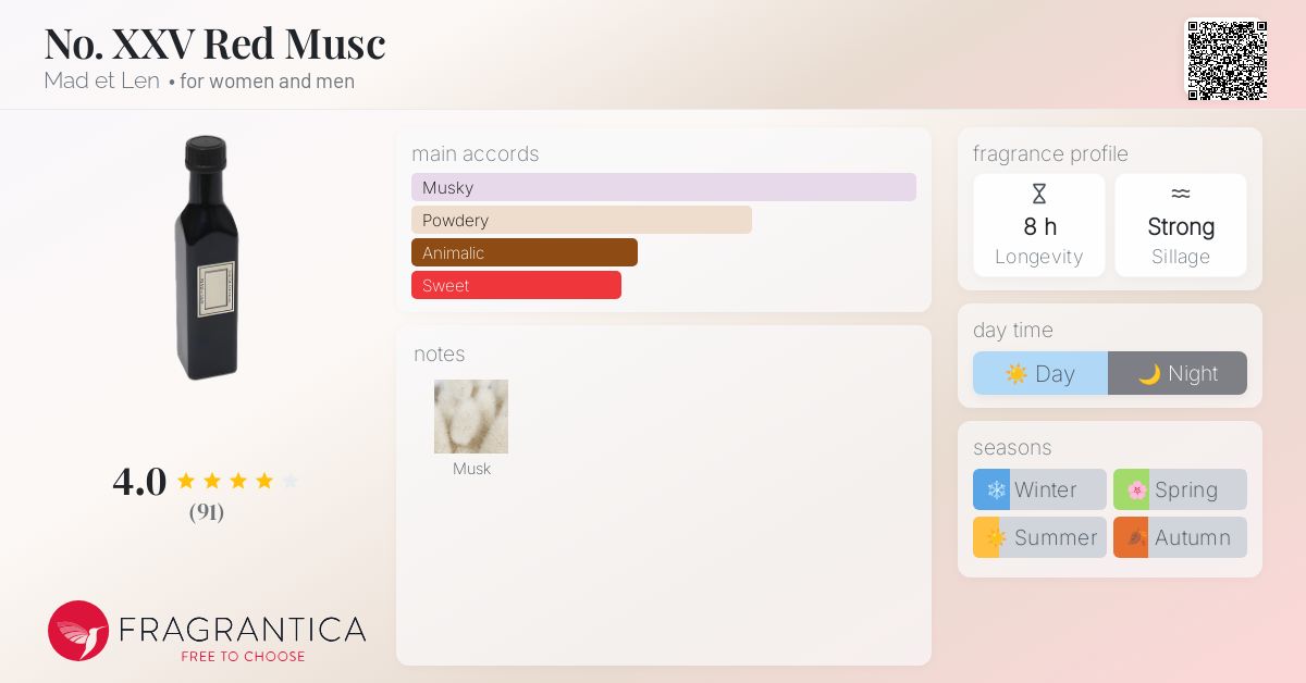 No. XXV Red Musc Mad et Len perfume - a fragrance for women and men