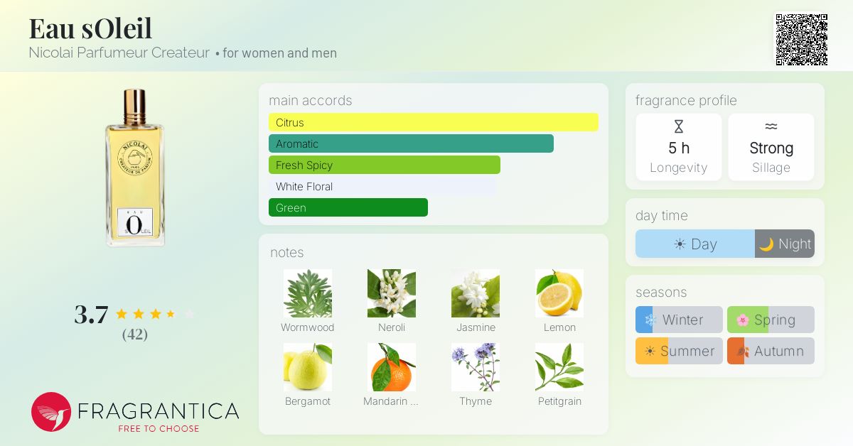 Fragrantica image 4