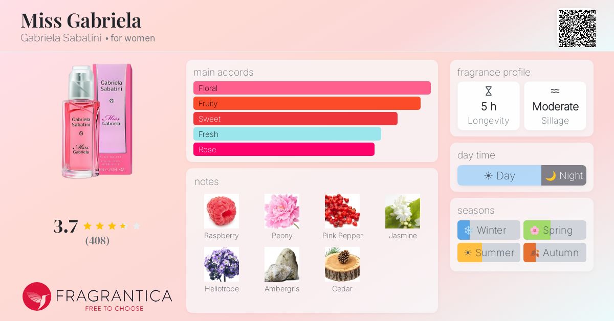 Fragrantica image 4