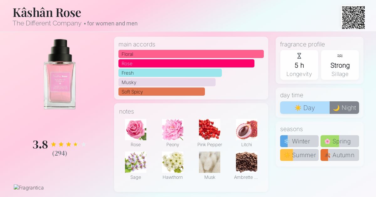 Kâshân Rose The Different Company perfume - a fragrance for women