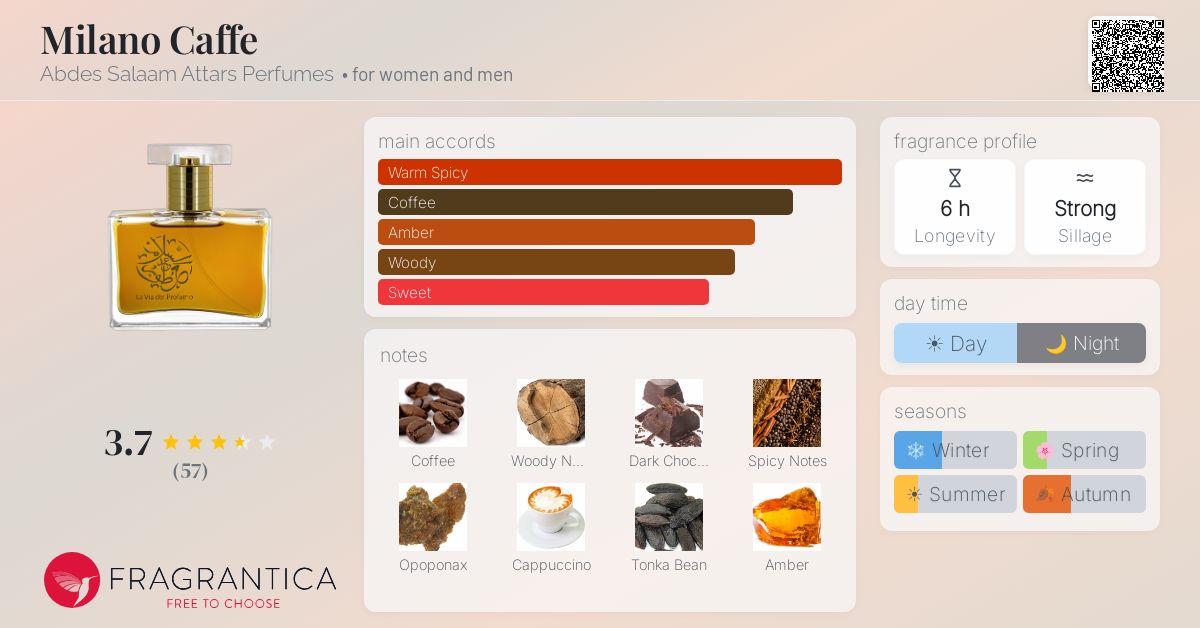 Fragrantica image 4