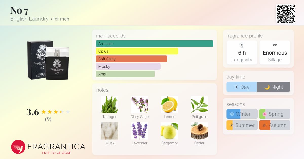 Fragrantica image 4