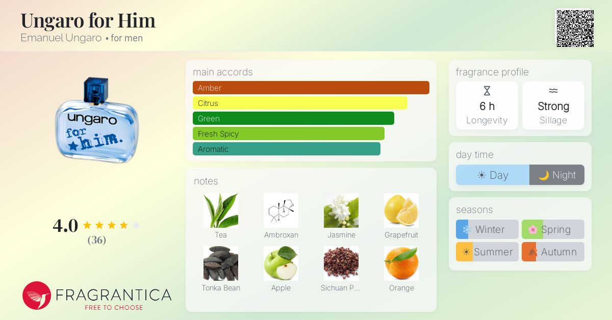Fragrantica image 4