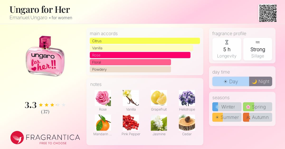 Fragrantica image 4