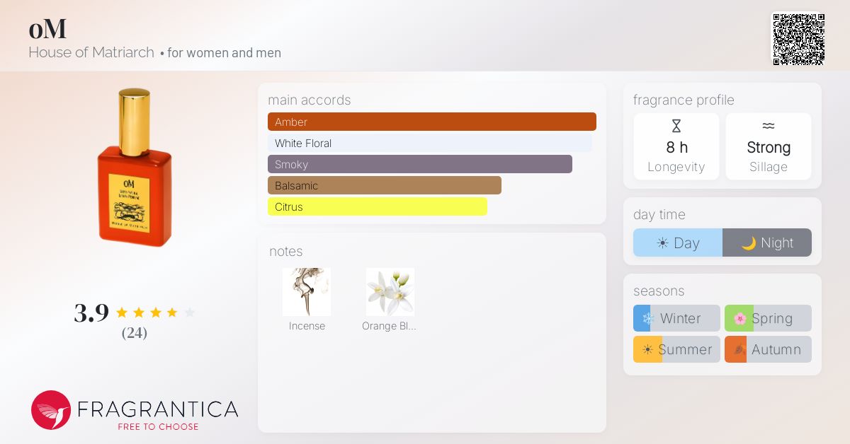 Fragrantica image 4