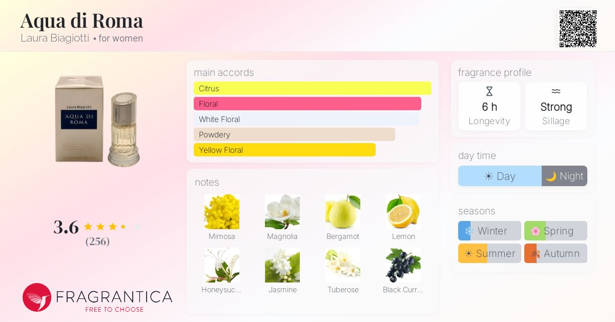 Fragrantica image 4