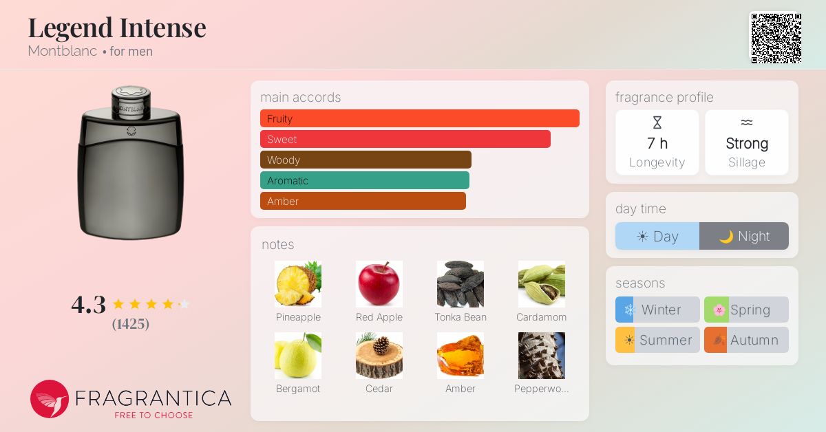 Fragrantica image 4