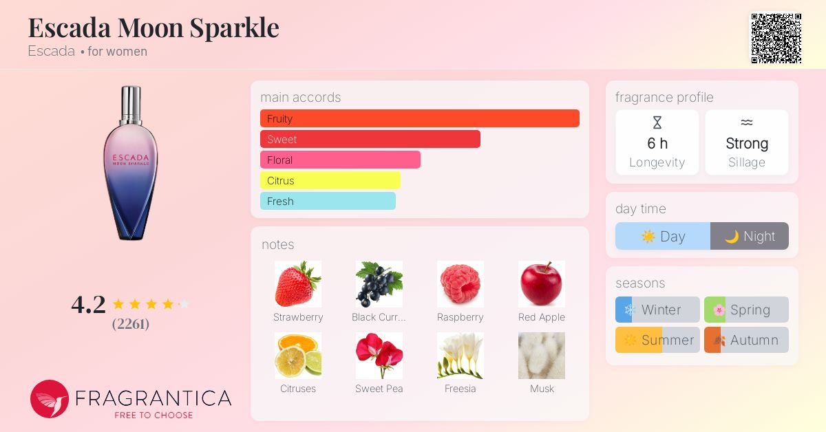 Escada Moon Sparkle Escada perfume - a fragrance for women 2007