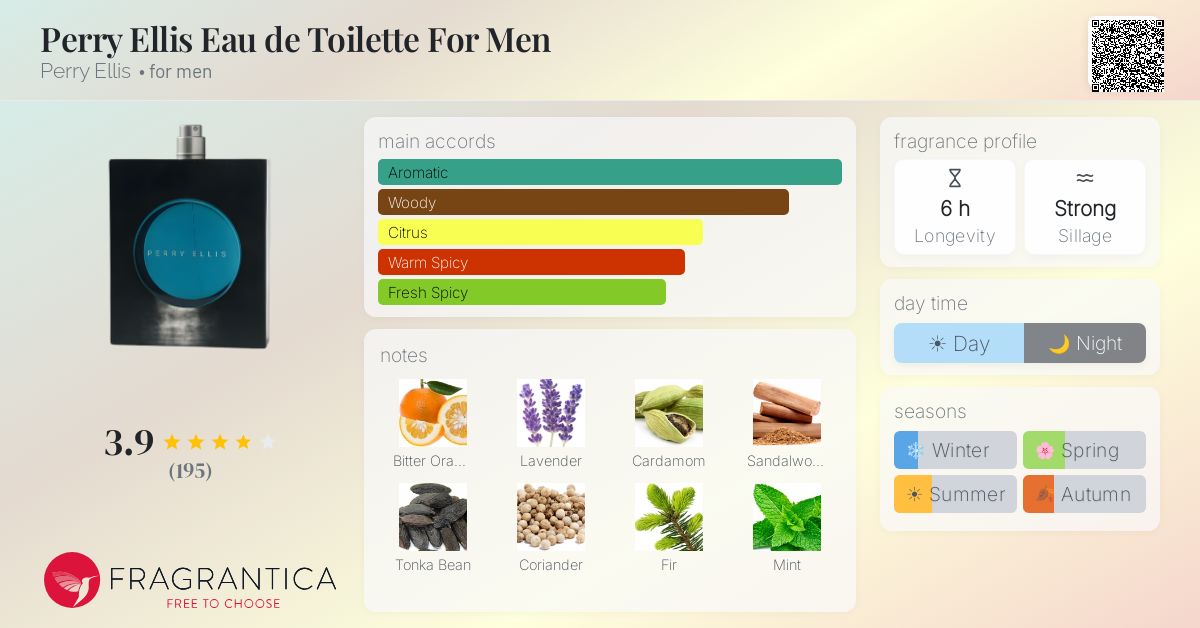 Fragrantica image 4