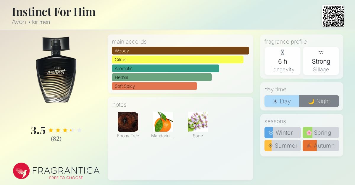 Fragrantica image 4