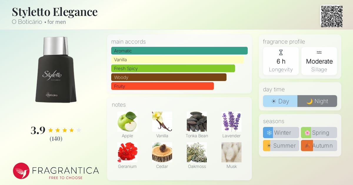 Fragrantica image 4