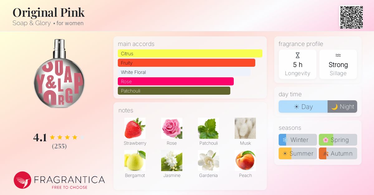 Fragrantica image 4
