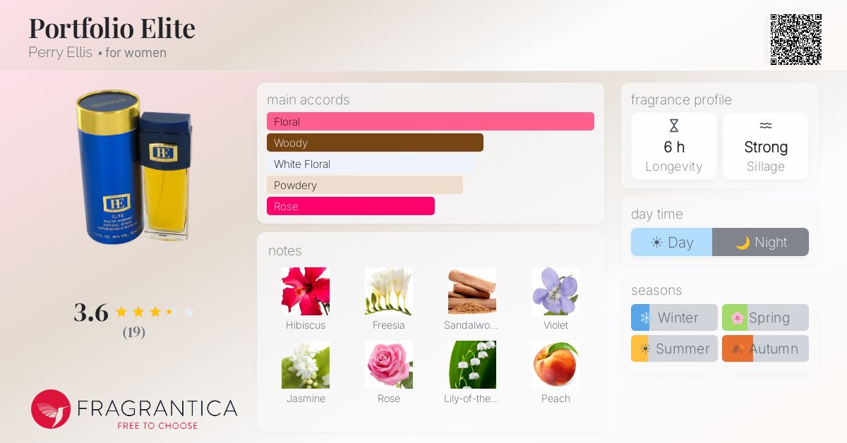 Fragrantica image 4