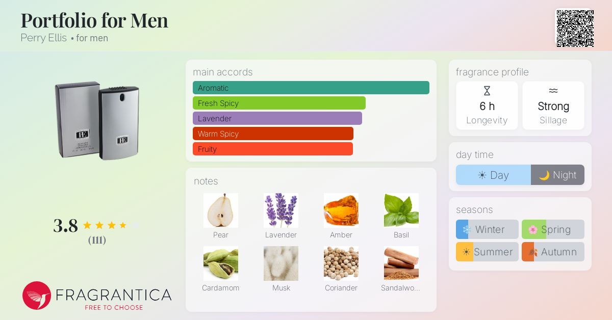 Fragrantica image 4