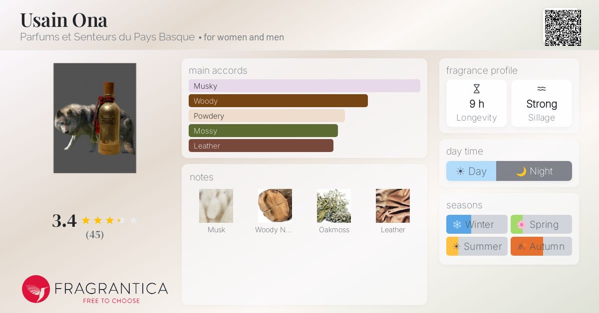 Fragrantica image 4