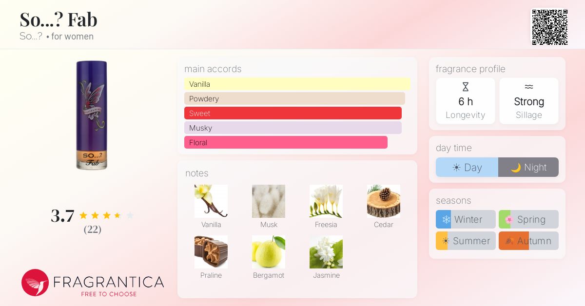 Fragrantica image 4