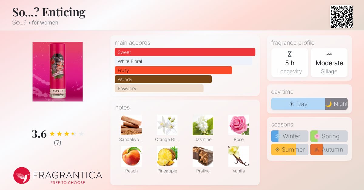Fragrantica image 4