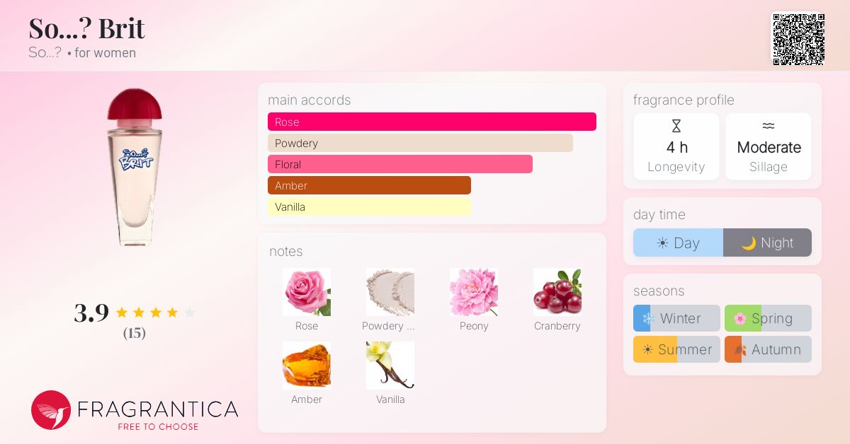 Fragrantica image 4