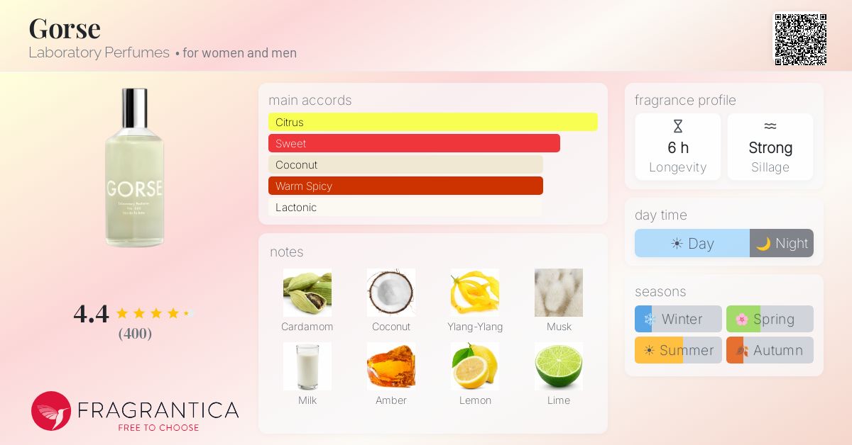 Fragrantica image 4