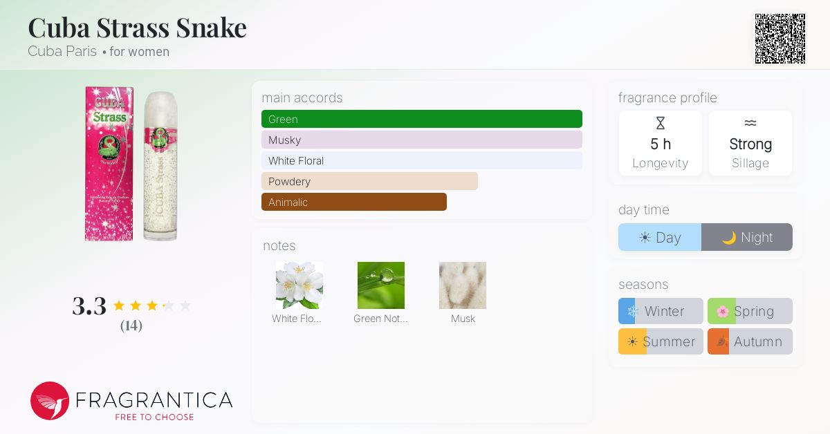 Fragrantica image 4