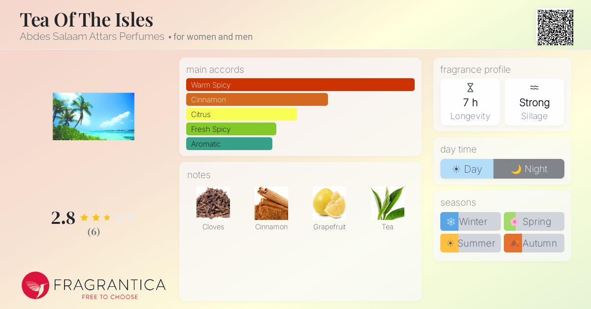 Fragrantica image 4