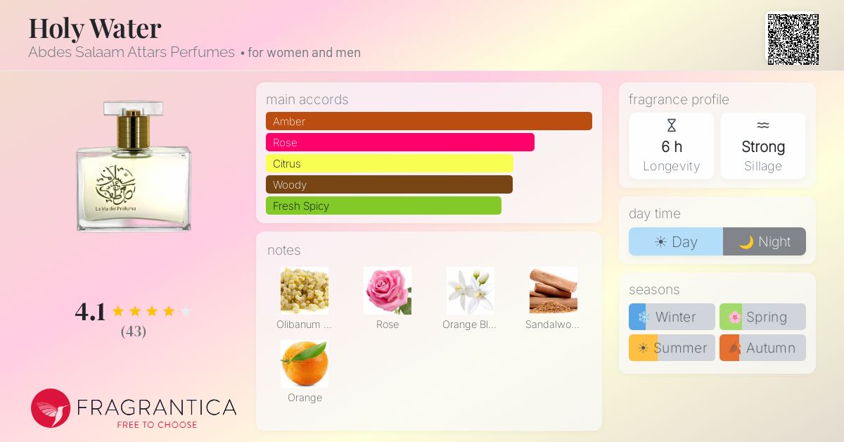 Fragrantica image 4