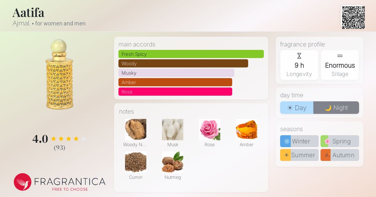 Fragrantica image 4
