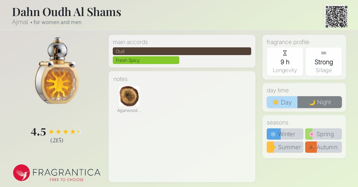 Dahn Oudh Al Shams Ajmal perfume a fragrance for women and men