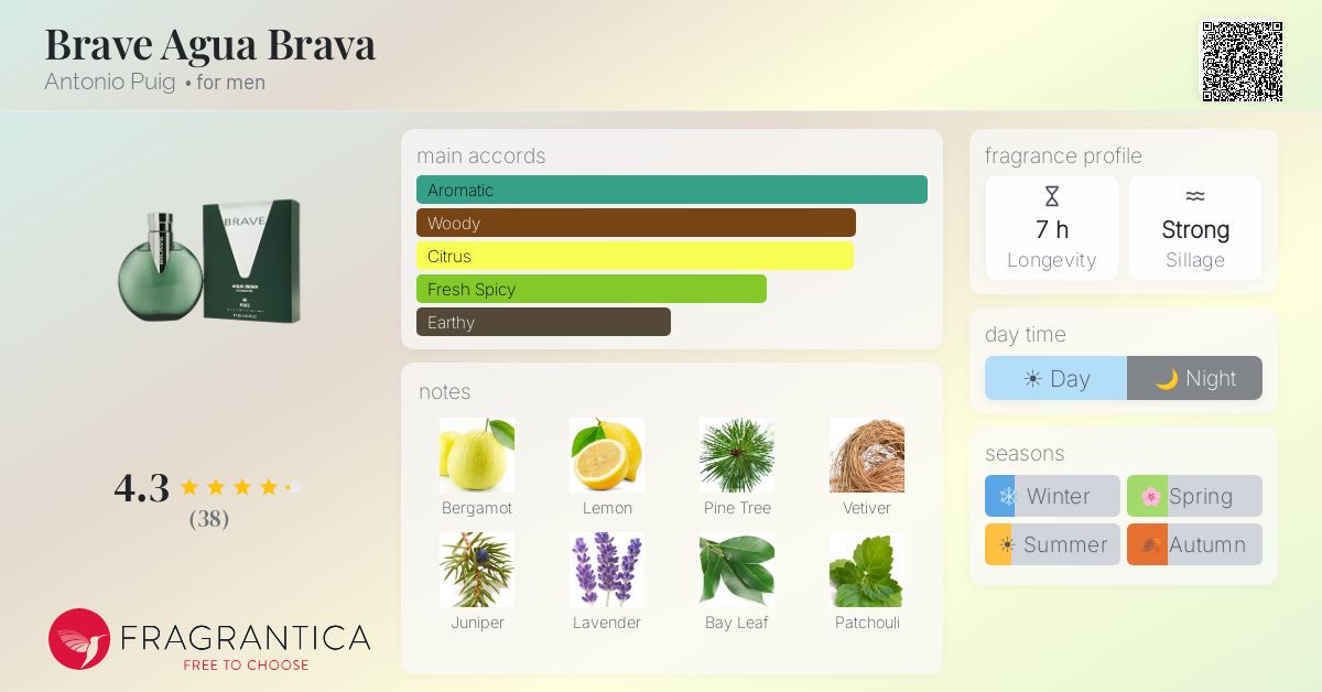 Fragrantica image 4
