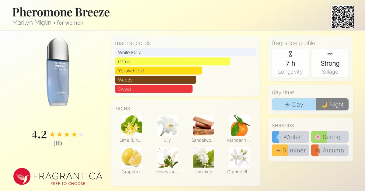 Fragrantica image 4