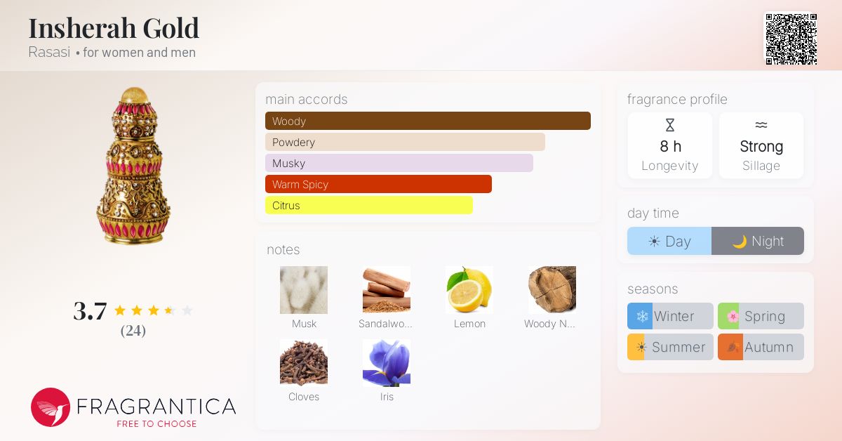 Fragrantica image 4