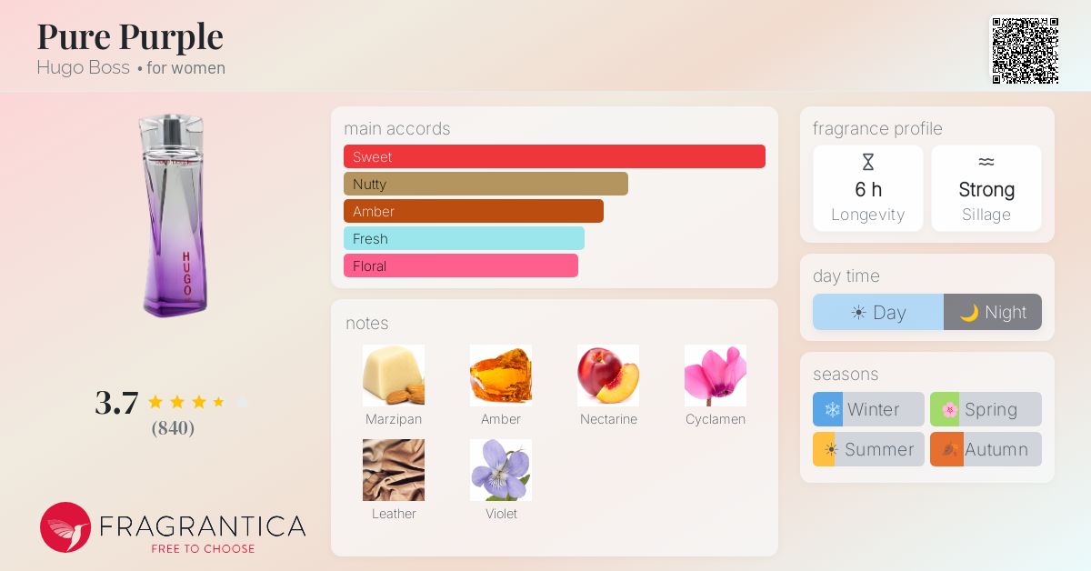 Fragrantica image 4