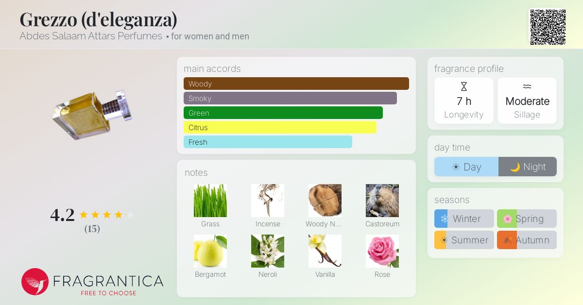 Fragrantica image 4
