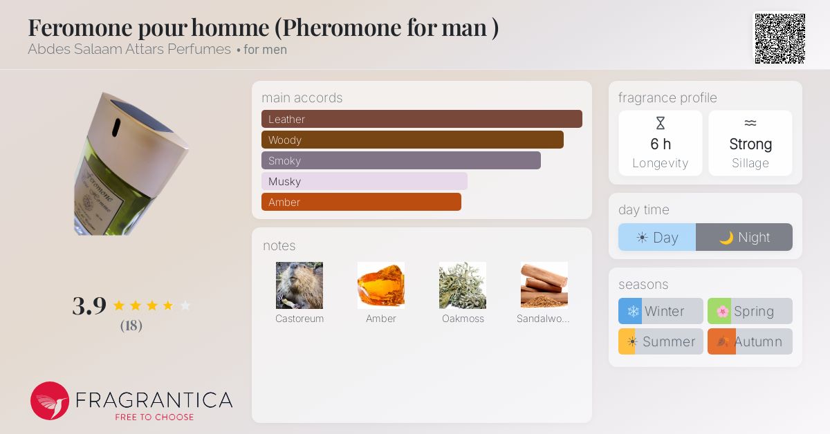 Fragrantica image 4