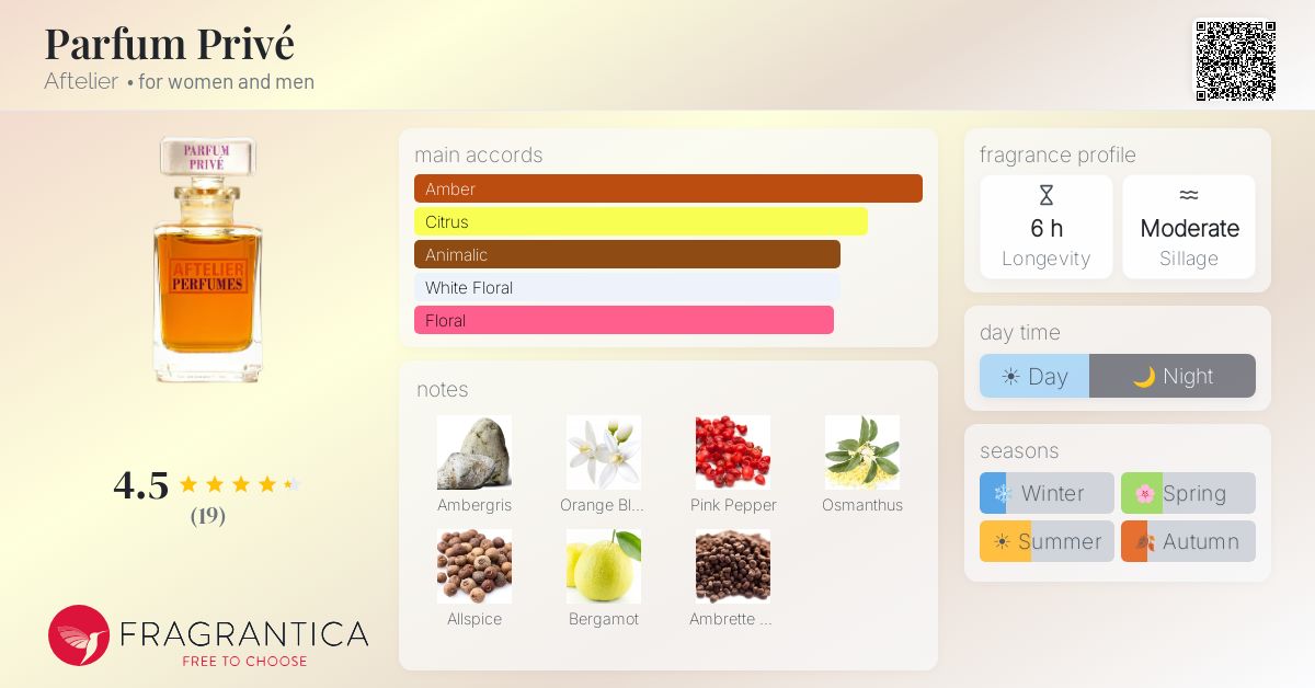 Fragrantica image 4