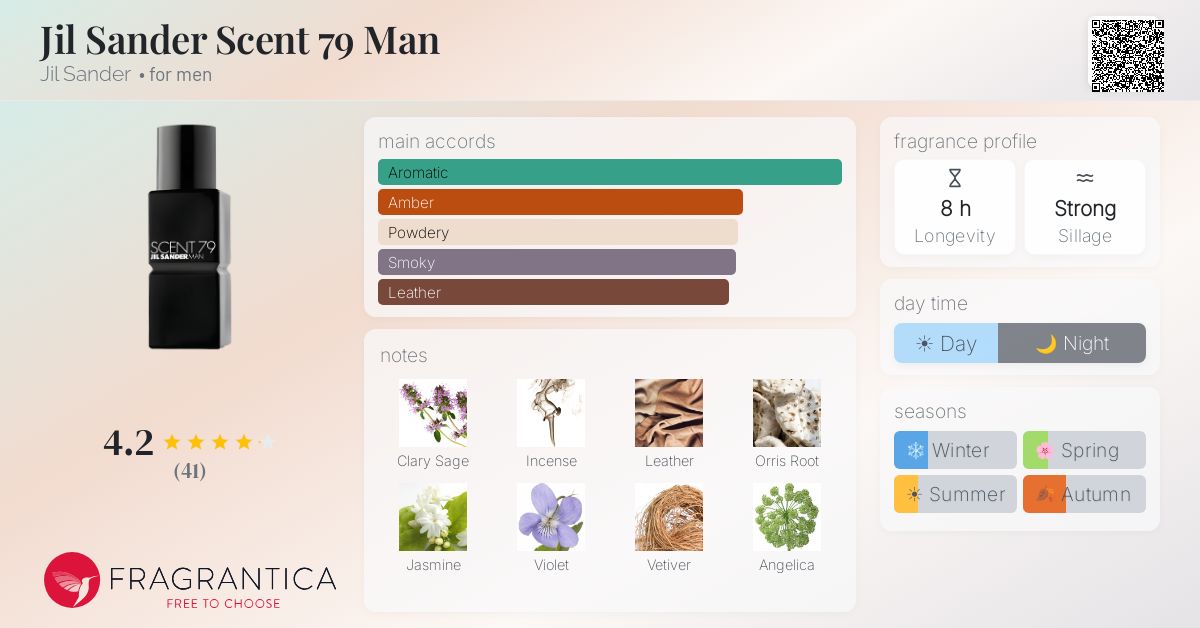 Fragrantica image 4
