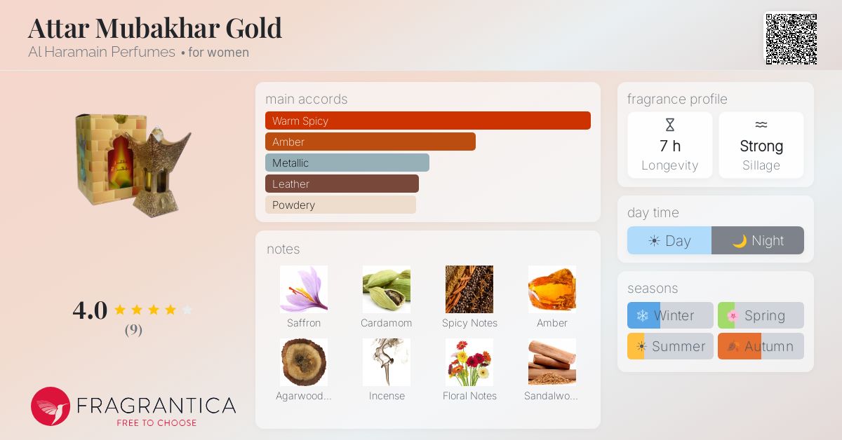 Fragrantica image 4
