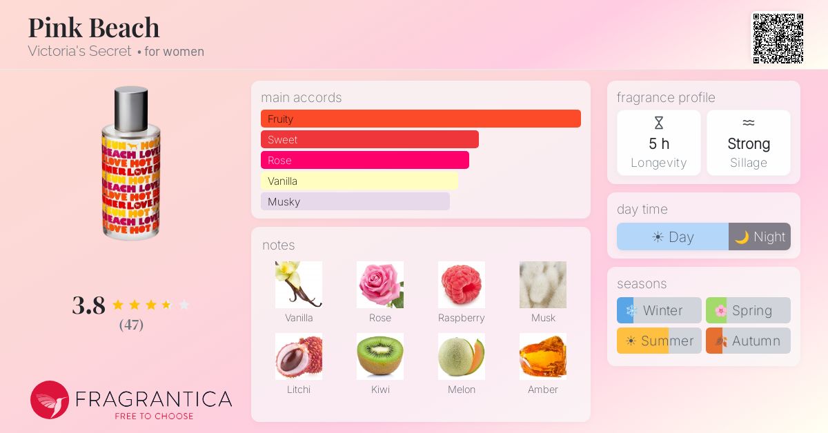 Fragrantica image 4