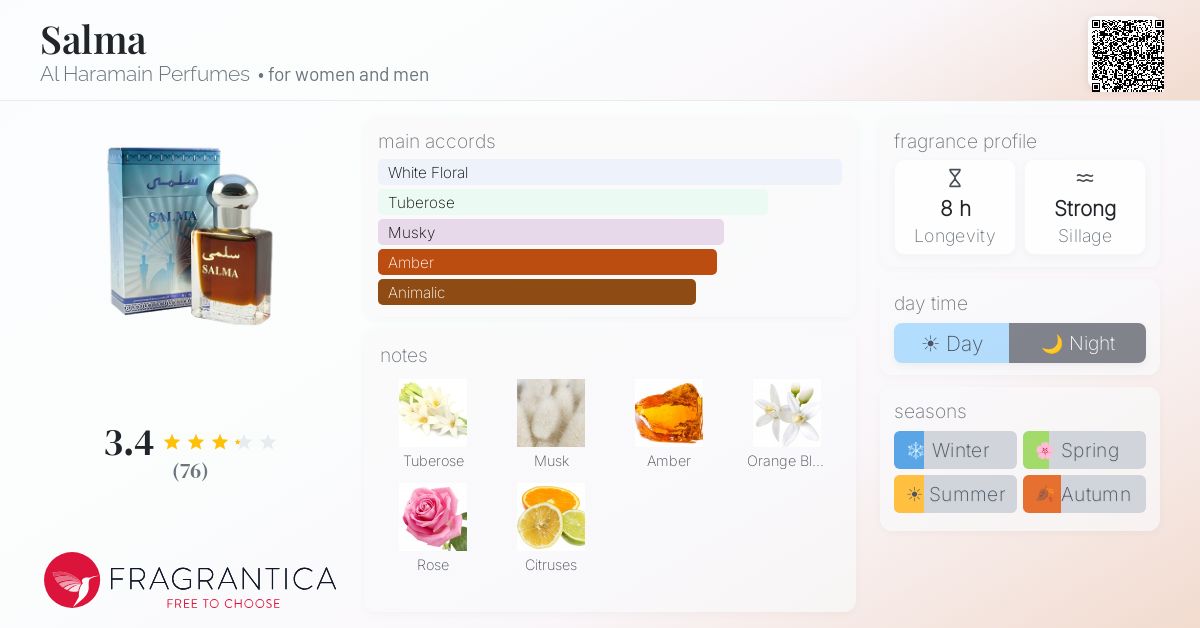 Fragrantica image 4
