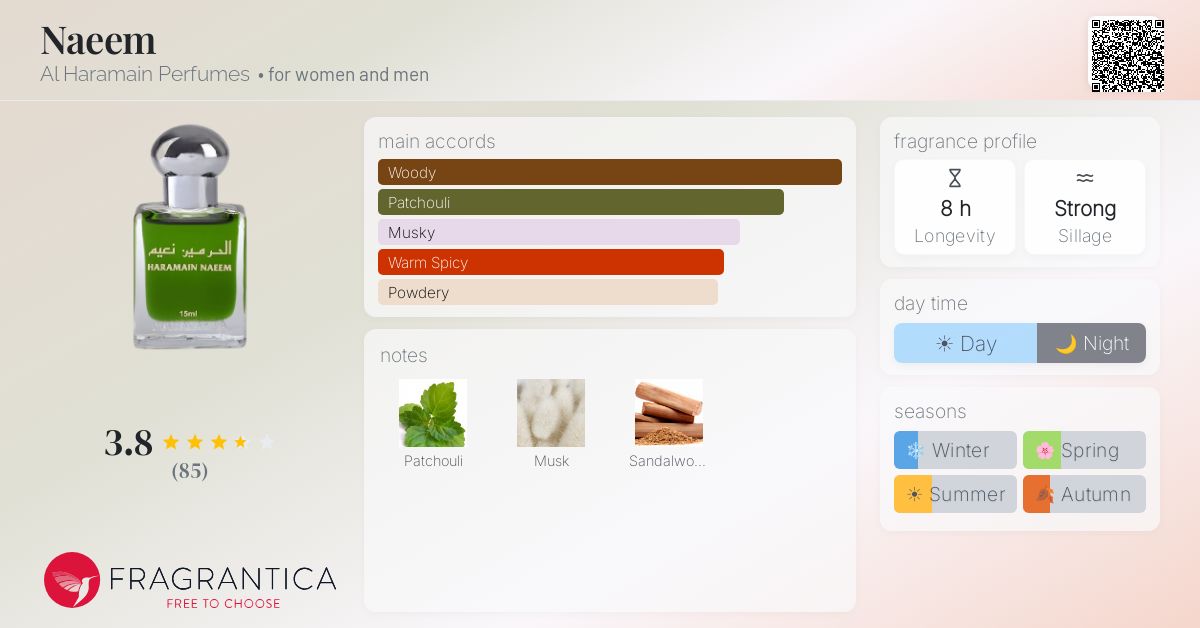 Fragrantica image 4